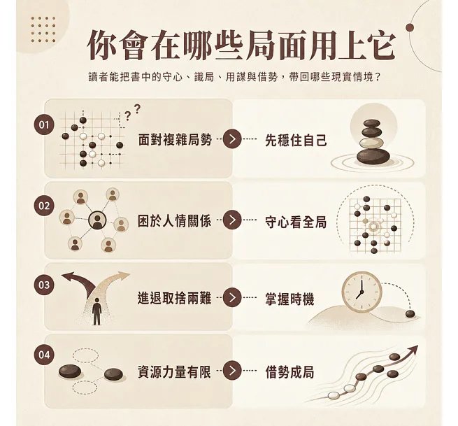 坦蕩!高手不靠陰招:沉住氣、藏住牌、借對勢,在進退取捨之間掌握人生主動權-preview-5