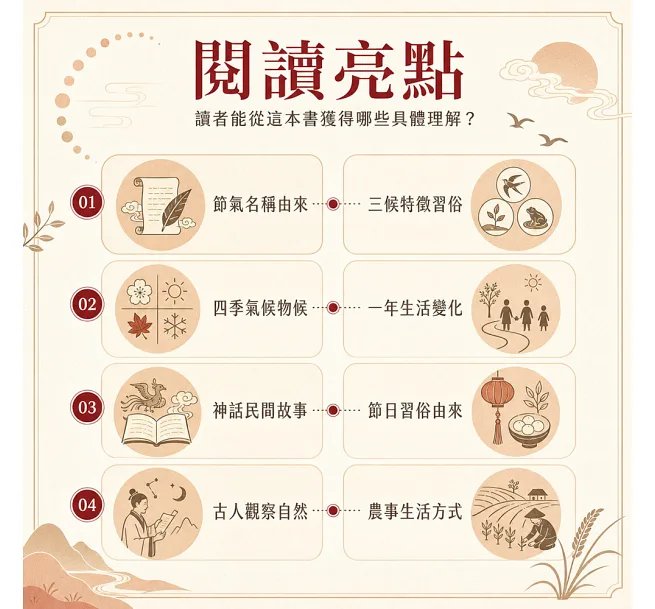 句芒至年獸,從立春到大寒的二十四種奇談:倉頡造字、王冕畫荷、林教頭夜宿山神廟,二十四節氣裡不只神話,更有人間歷史-preview-5