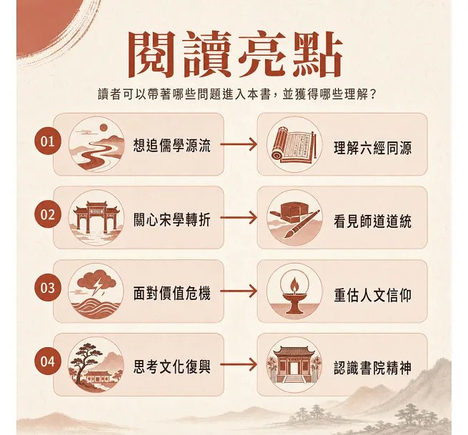 六經與宋學，為天地立心的思想傳統：義理易學×師道精神×聖賢氣象，從經學源流到宋儒關懷，讀懂儒學的文明格局-preview-5