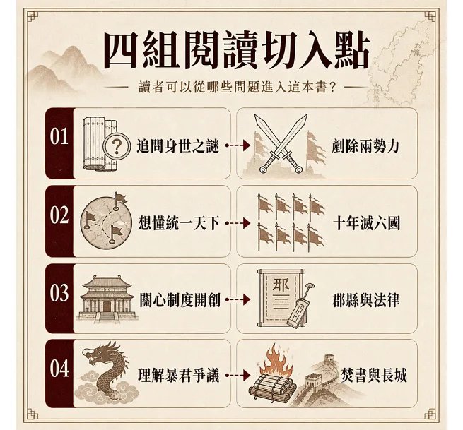 秦始皇:劍指六國、令行天下,卻一輩子都在懷疑自己身世的始皇帝-preview-5