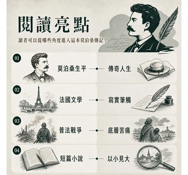 莫泊桑:從《脂肪球》到《一生》,寫實大師眼裡的法蘭西眾生相-preview-5
