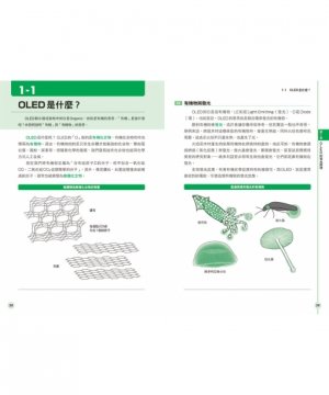 圖解面板技術:從液晶、OLED、量子點技術掌握產業趨勢-preview-8