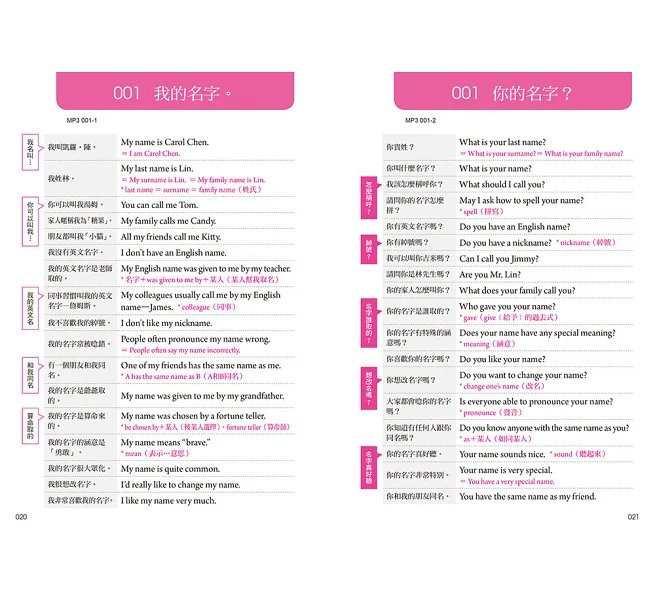 英語【寫作‧交談】表達大全:「社群、旅遊、寫信」必備,主題別【陳述、提問】延展話題實用 4000 句(附 QR 碼線上音檔)-preview-5