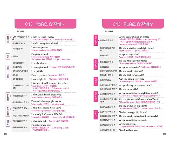 英語【寫作‧交談】表達大全:「社群、旅遊、寫信」必備,主題別【陳述、提問】延展話題實用 4000 句(附 QR 碼線上音檔)-preview-6
