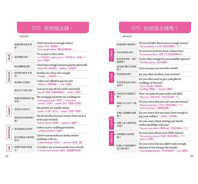 英語【寫作‧交談】表達大全:「社群、旅遊、寫信」必備,主題別【陳述、提問】延展話題實用 4000 句(附 QR 碼線上音檔)-preview-7