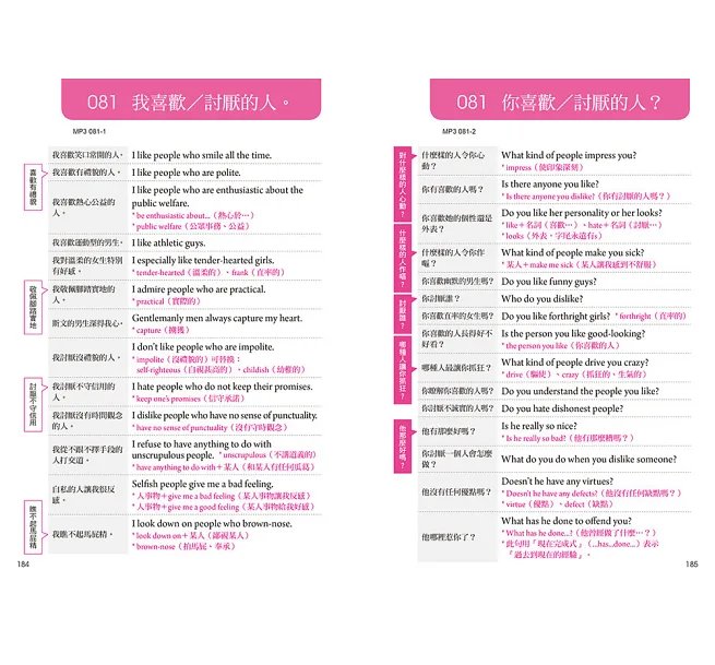 英語【寫作‧交談】表達大全:「社群、旅遊、寫信」必備,主題別【陳述、提問】延展話題實用 4000 句(附 QR 碼線上音檔)-preview-8