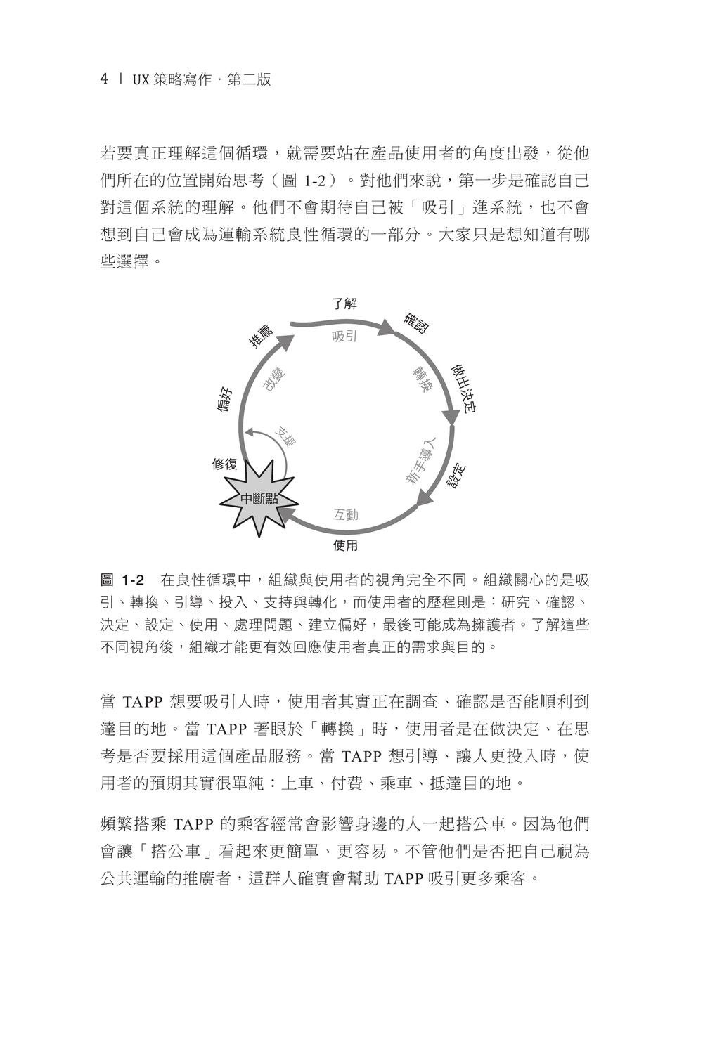 UX 策略寫作|打造能驅動使用者互動、轉換與留存的文字系統, 2/e (Strategic Writing for UX: Drive Engagement, Conversion, and Retention with Every Word, 2/e)-preview-5