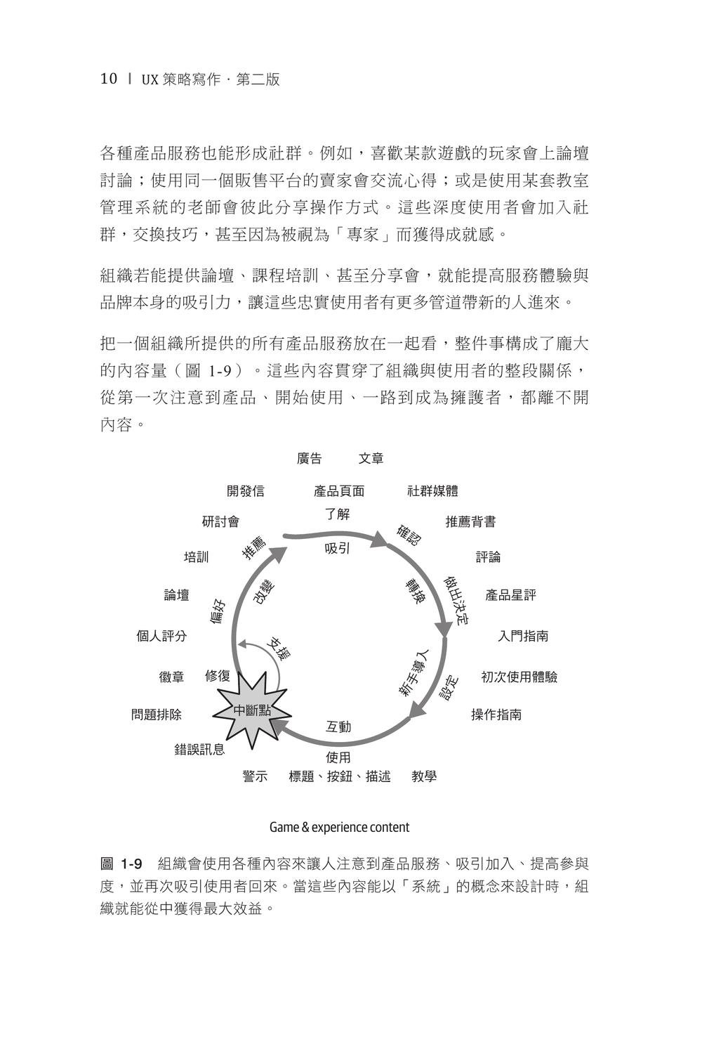 UX 策略寫作|打造能驅動使用者互動、轉換與留存的文字系統, 2/e (Strategic Writing for UX: Drive Engagement, Conversion, and Retention with Every Word, 2/e)-preview-6