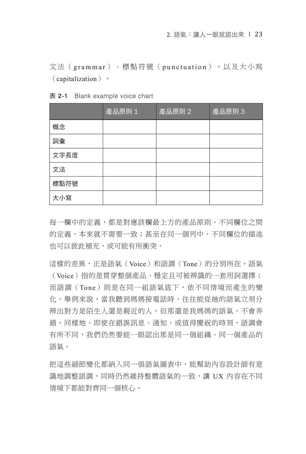 UX 策略寫作|打造能驅動使用者互動、轉換與留存的文字系統, 2/e (Strategic Writing for UX: Drive Engagement, Conversion, and Retention with Every Word, 2/e)-preview-9