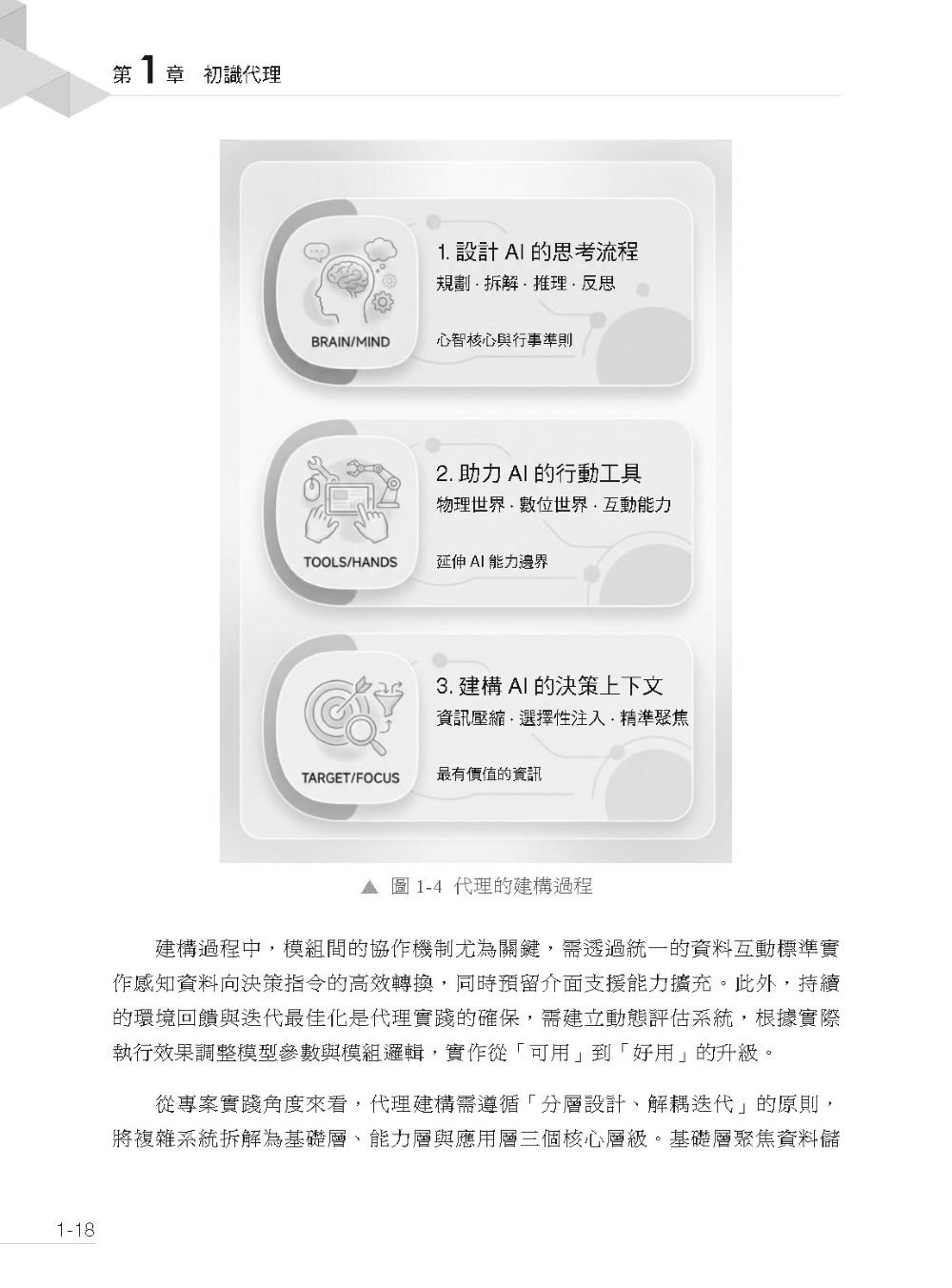 不只會用 Agent - LangGraph 自己動手設計代理人-preview-2