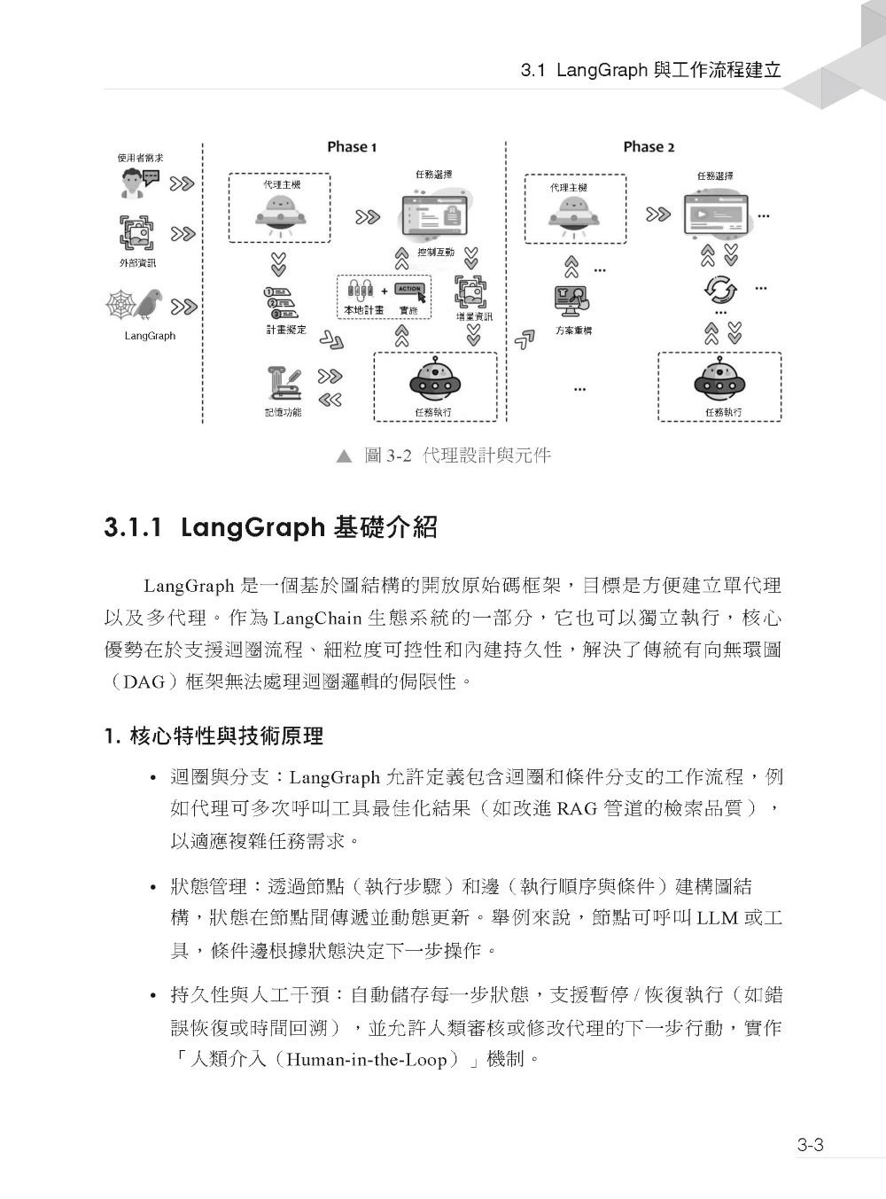 不只會用 Agent - LangGraph 自己動手設計代理人-preview-3