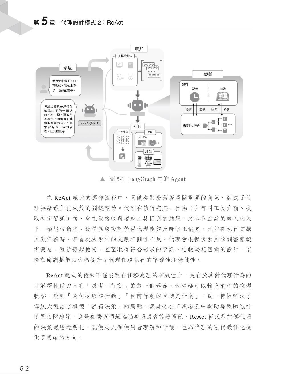 不只會用 Agent - LangGraph 自己動手設計代理人-preview-4