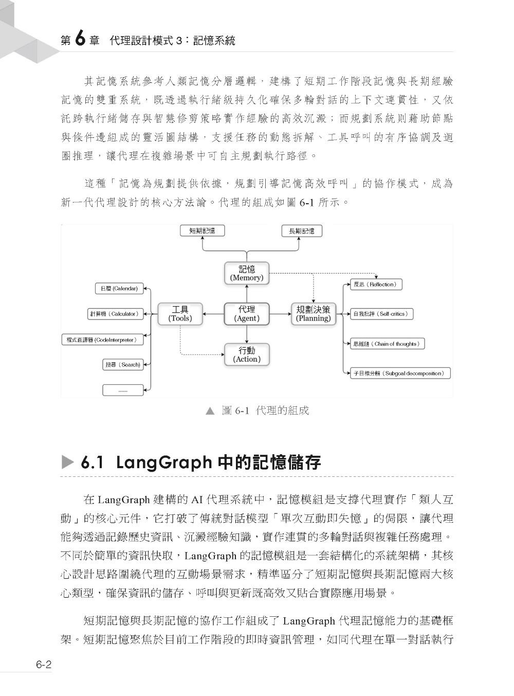 不只會用 Agent - LangGraph 自己動手設計代理人-preview-5