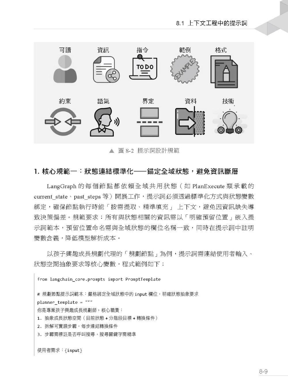 不只會用 Agent - LangGraph 自己動手設計代理人-preview-6
