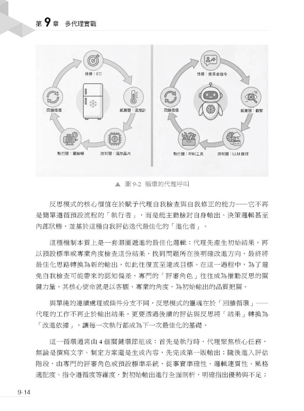 不只會用 Agent - LangGraph 自己動手設計代理人-preview-8