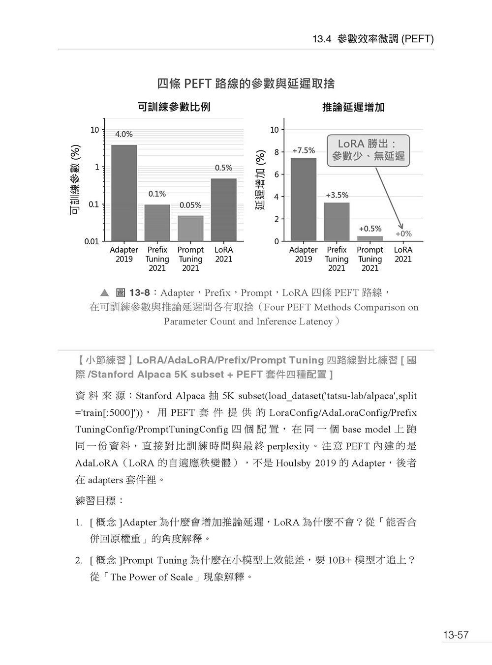 現代 AI 全景聖經:多模態生成 × Agentic AI,從 LLM 演化到 AI 工程實戰-preview-4
