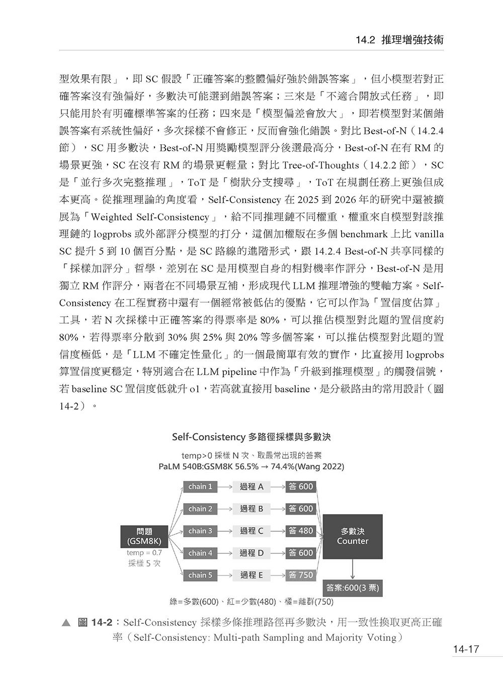 現代 AI 全景聖經:多模態生成 × Agentic AI,從 LLM 演化到 AI 工程實戰-preview-5
