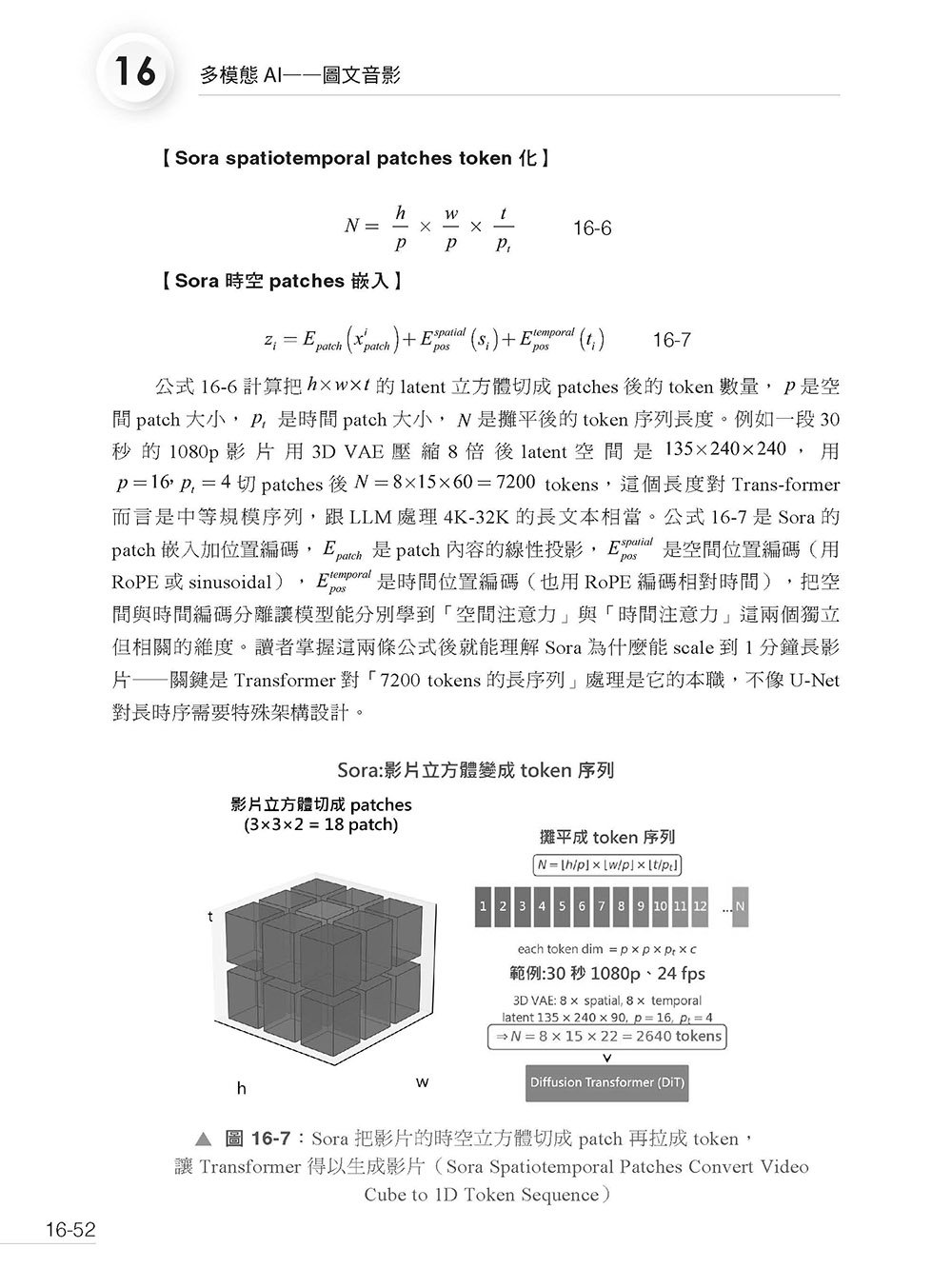 現代 AI 全景聖經:多模態生成 × Agentic AI,從 LLM 演化到 AI 工程實戰-preview-8