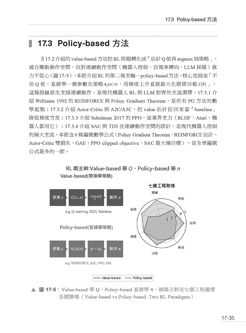 現代 AI 全景聖經:多模態生成 × Agentic AI,從 LLM 演化到 AI 工程實戰-preview-9