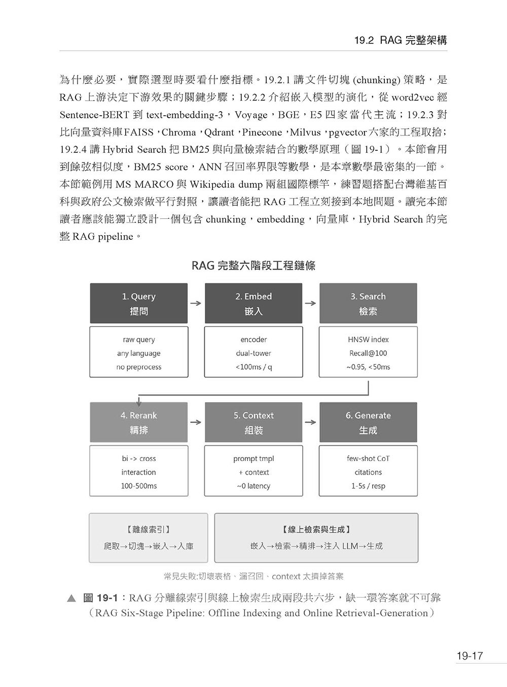 現代 AI 全景聖經:多模態生成 × Agentic AI,從 LLM 演化到 AI 工程實戰-preview-11