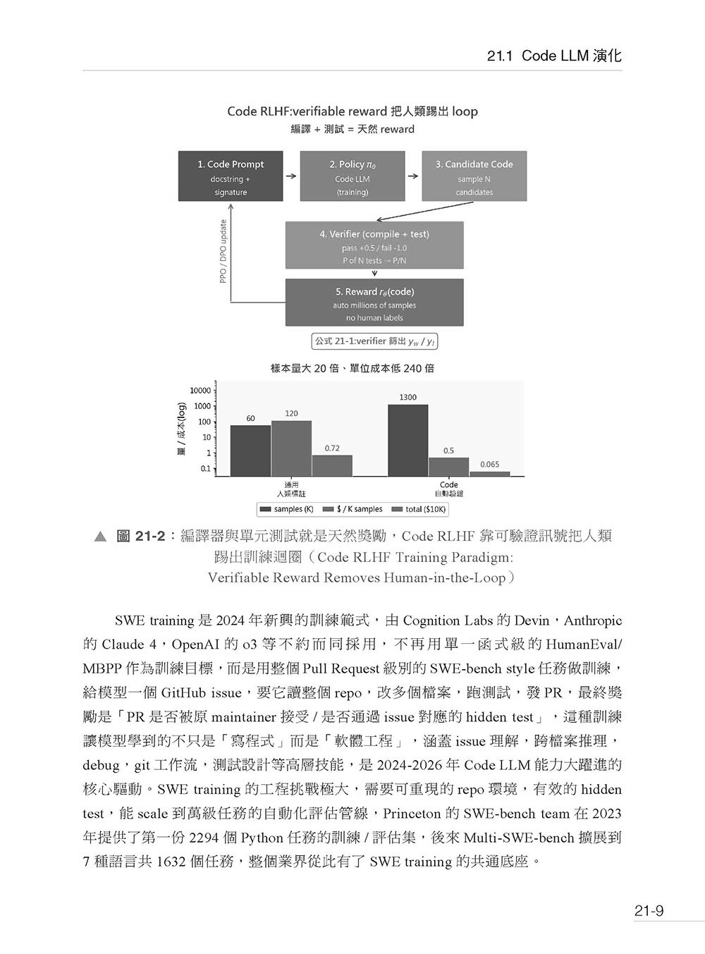 現代 AI 全景聖經:多模態生成 × Agentic AI,從 LLM 演化到 AI 工程實戰-preview-13