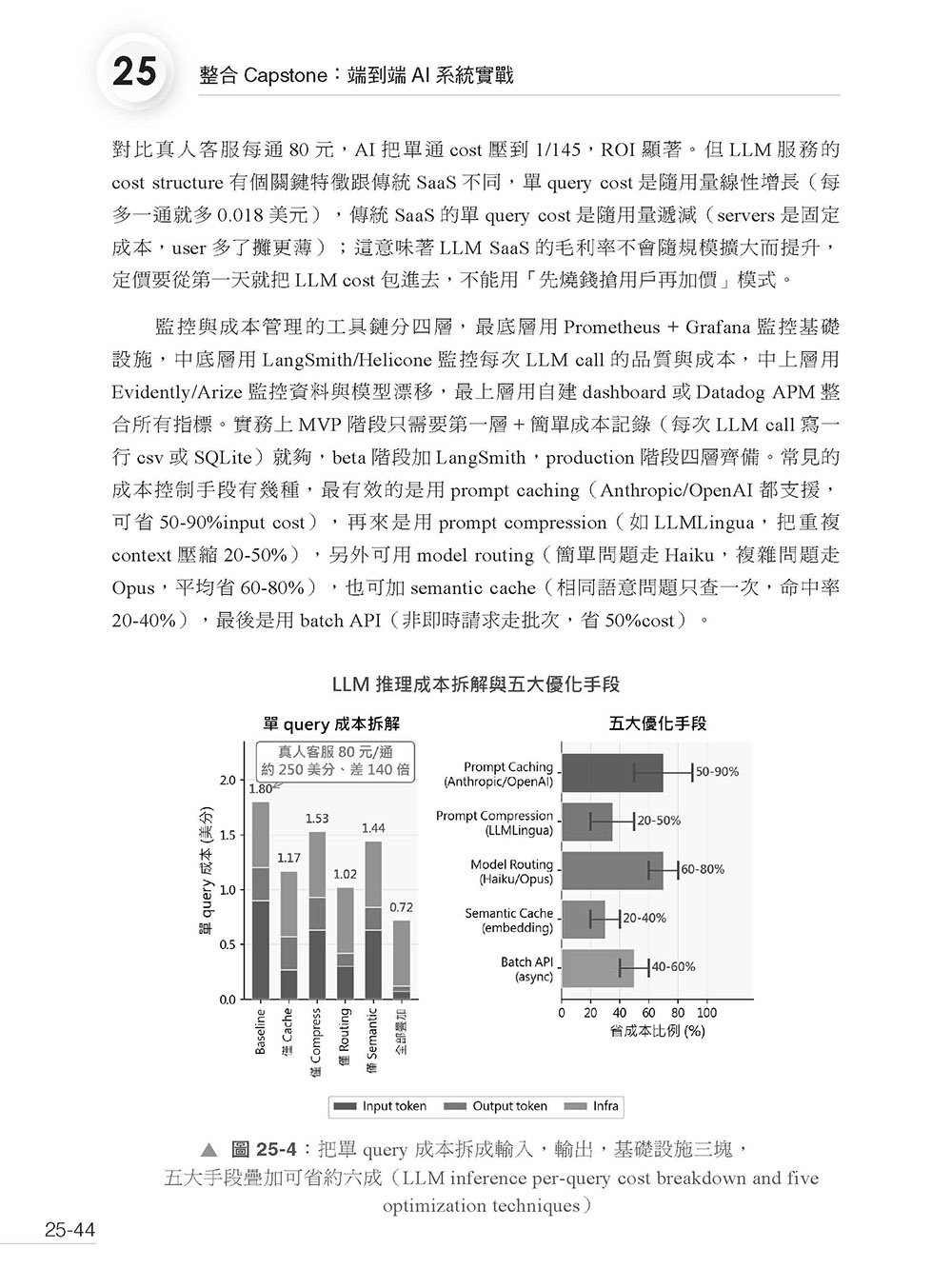 現代 AI 全景聖經:多模態生成 × Agentic AI,從 LLM 演化到 AI 工程實戰-preview-16