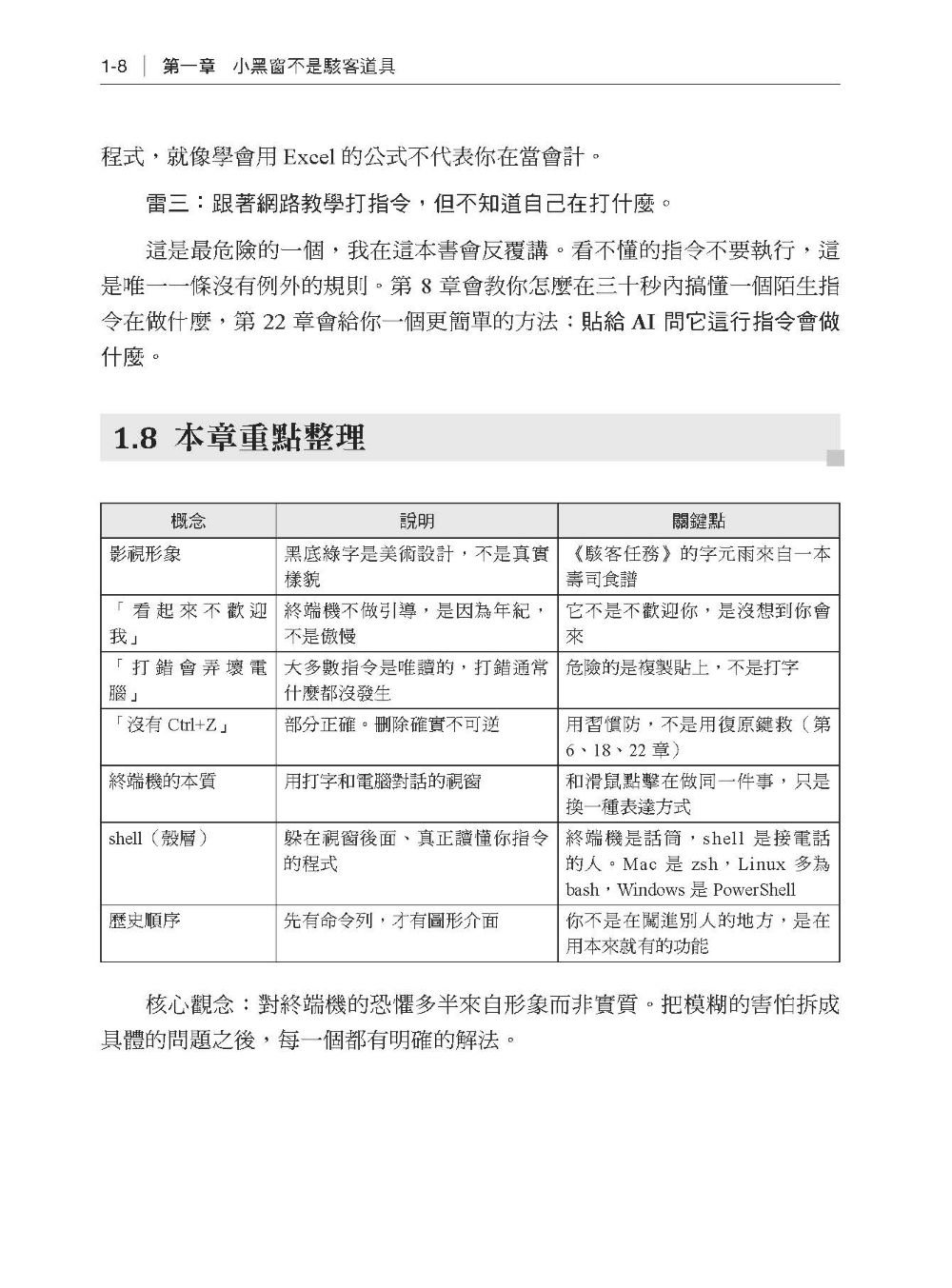 AI 時代的終端機入門：非工程師也能學會的 CLI、指令與 AI 工具實戰-preview-3