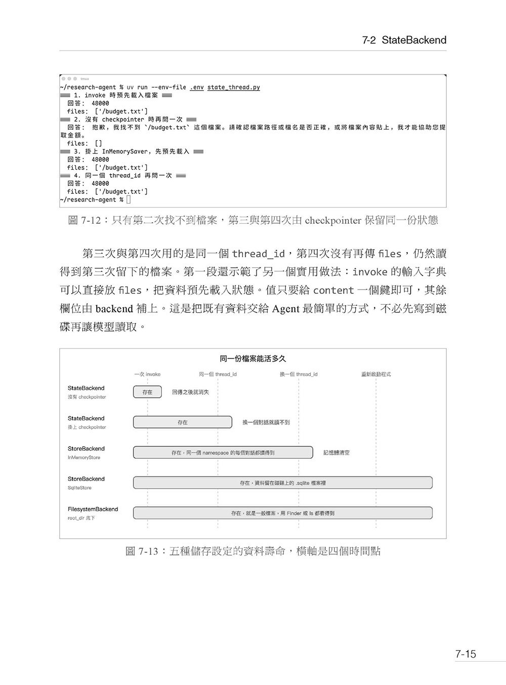 Deep Agents 實戰:用 LangChain 自建能連續工作的 AI Agent-preview-4