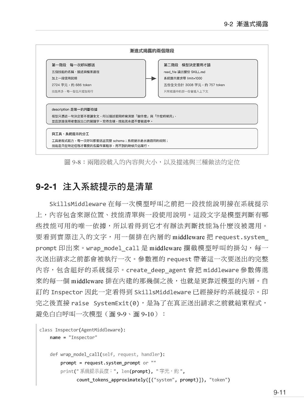Deep Agents 實戰:用 LangChain 自建能連續工作的 AI Agent-preview-6