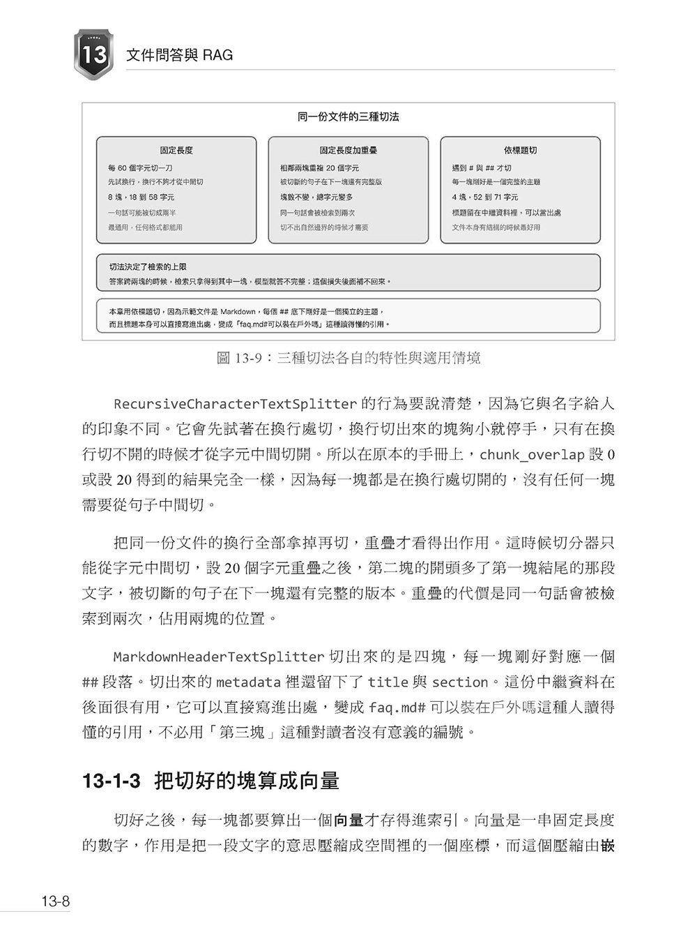 Deep Agents 實戰:用 LangChain 自建能連續工作的 AI Agent-preview-8