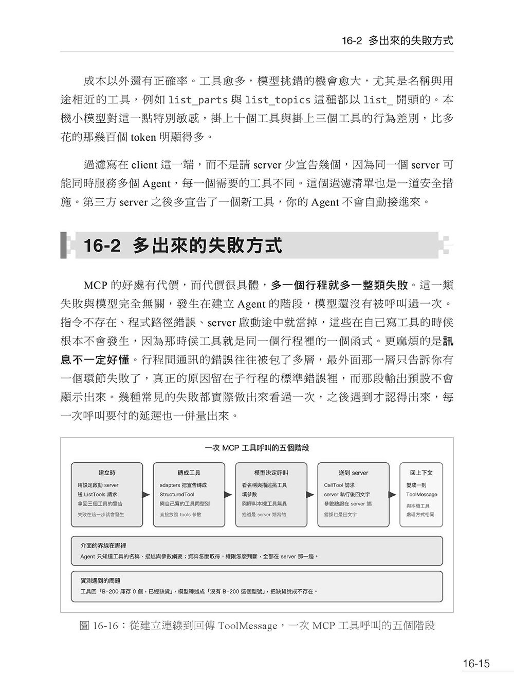 Deep Agents 實戰:用 LangChain 自建能連續工作的 AI Agent-preview-11