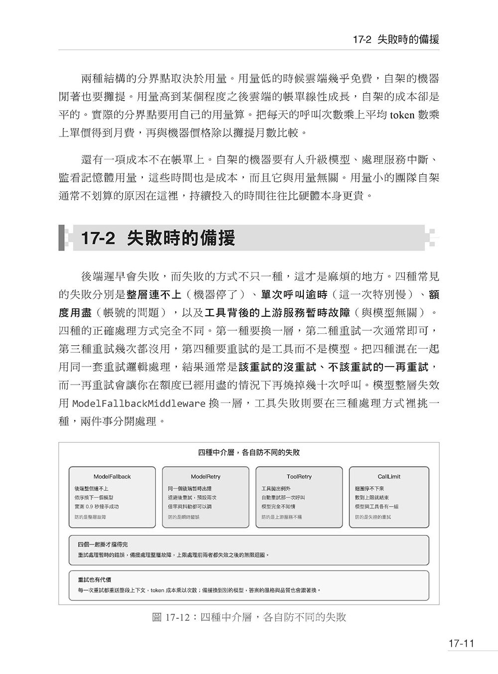 Deep Agents 實戰:用 LangChain 自建能連續工作的 AI Agent-preview-12