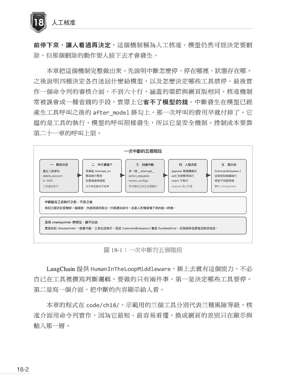Deep Agents 實戰:用 LangChain 自建能連續工作的 AI Agent-preview-13