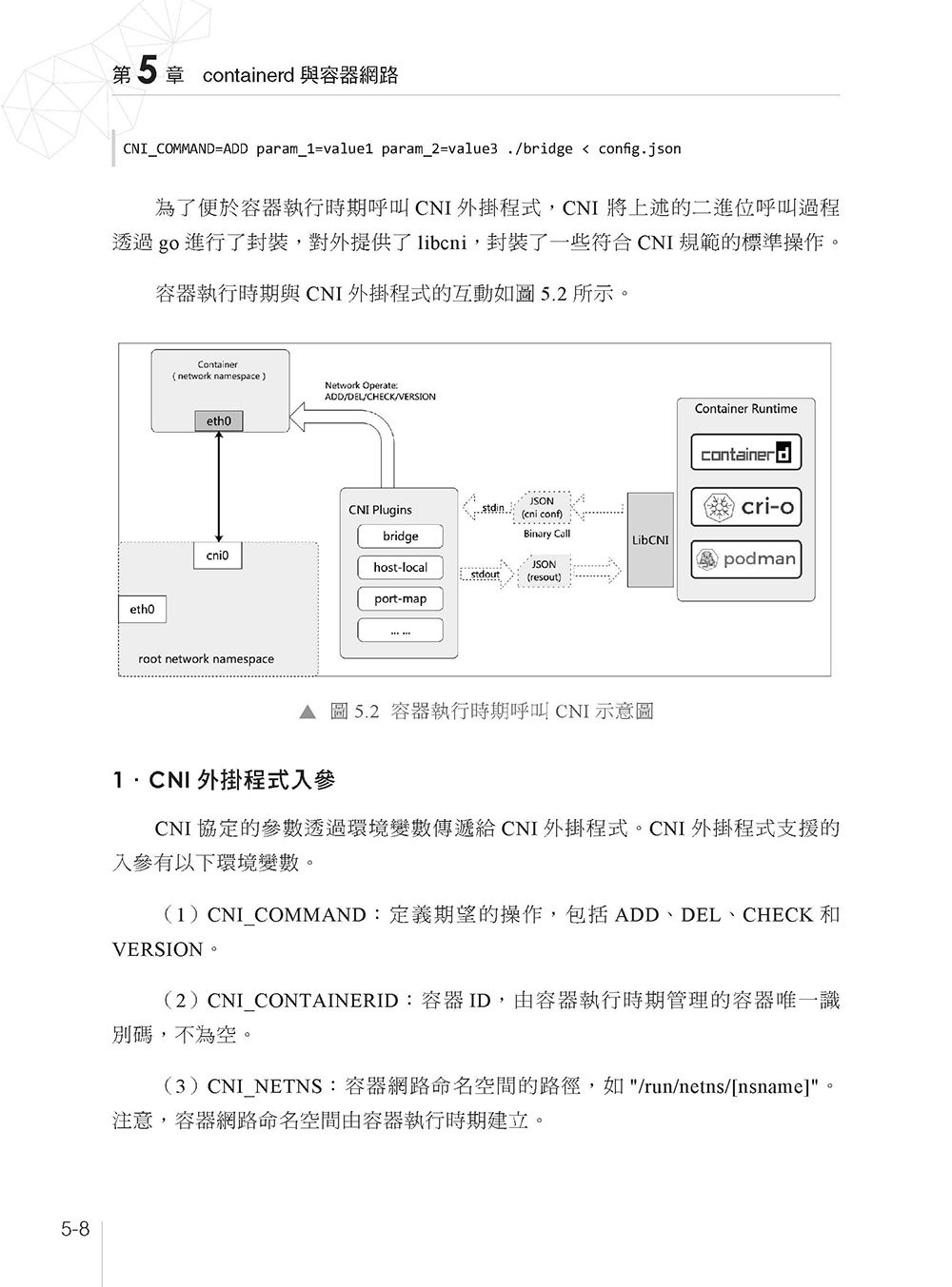 容器底層原理運作 - containerd 剖析實戰精要 (好評熱銷版)-preview-9