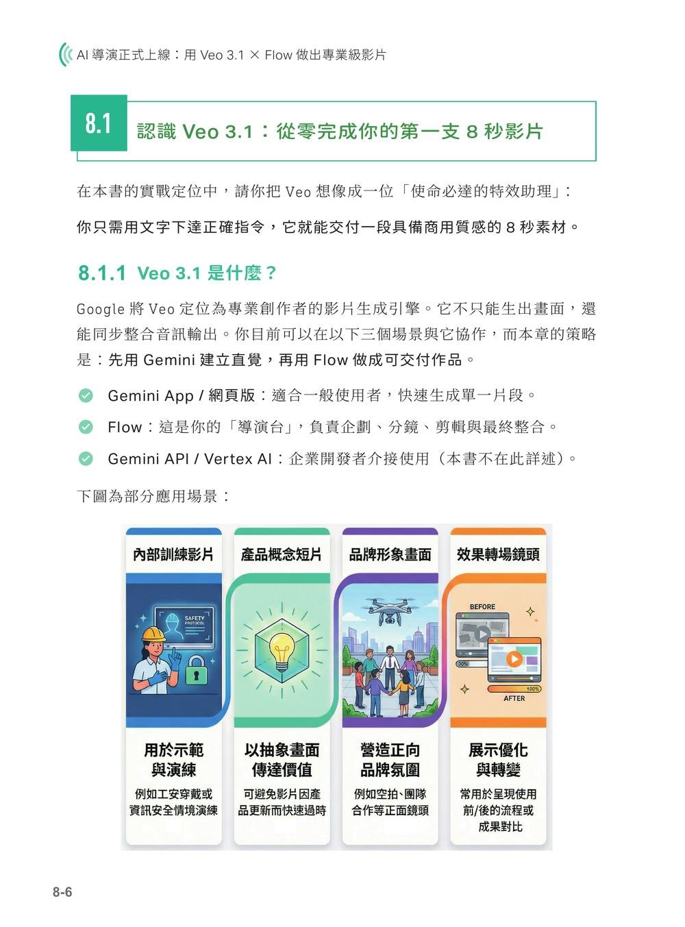 Google Gemini 全能工作流:Deep Research × Gemini Notebook × Veo × Spark 打造一人 AI 高效團隊-preview-8