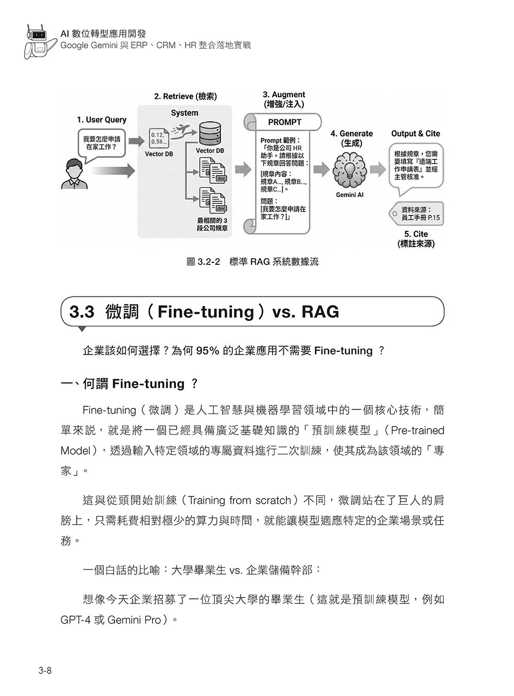 AI 數位轉型應用開發:Google Gemini 與 ERP、CRM、HR 整合落地實戰-preview-7