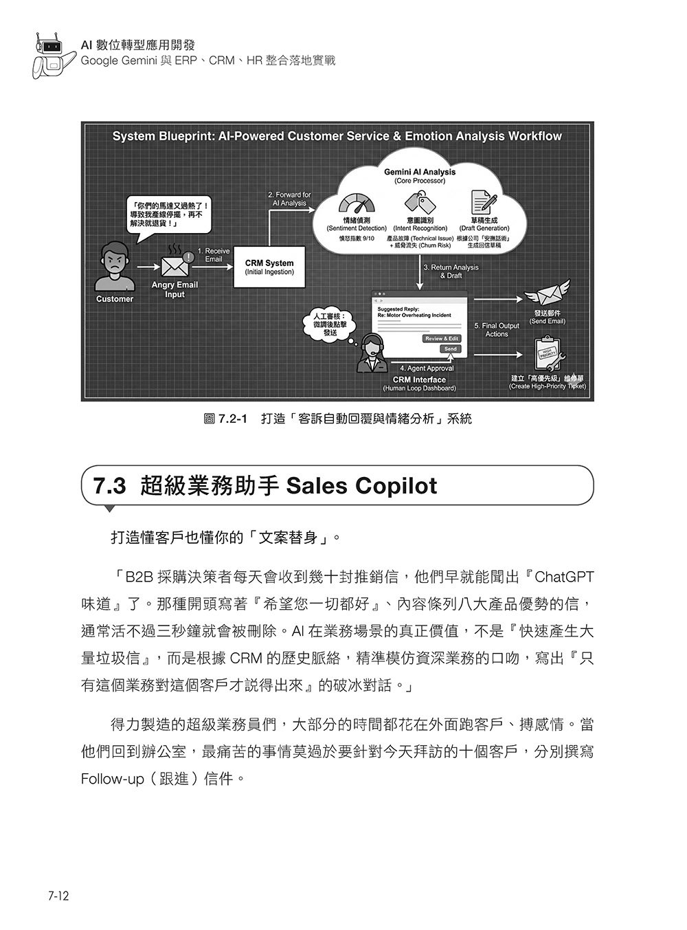 AI 數位轉型應用開發:Google Gemini 與 ERP、CRM、HR 整合落地實戰-preview-10
