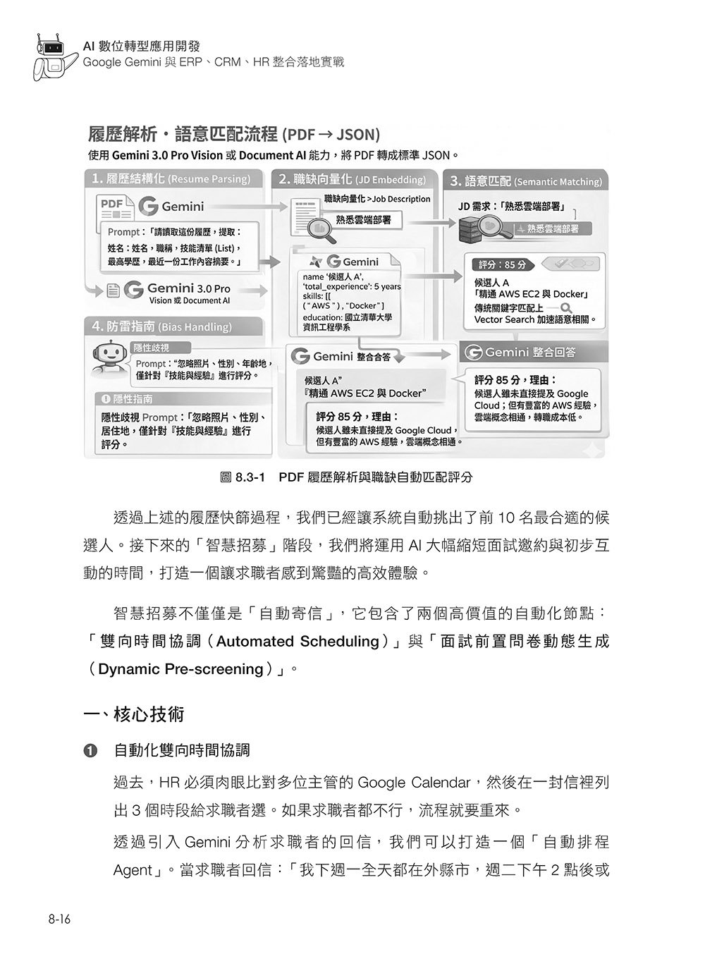 AI 數位轉型應用開發:Google Gemini 與 ERP、CRM、HR 整合落地實戰-preview-14