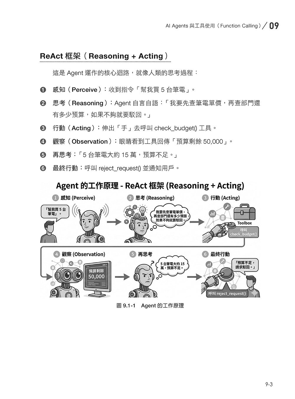 AI 數位轉型應用開發:Google Gemini 與 ERP、CRM、HR 整合落地實戰-preview-16