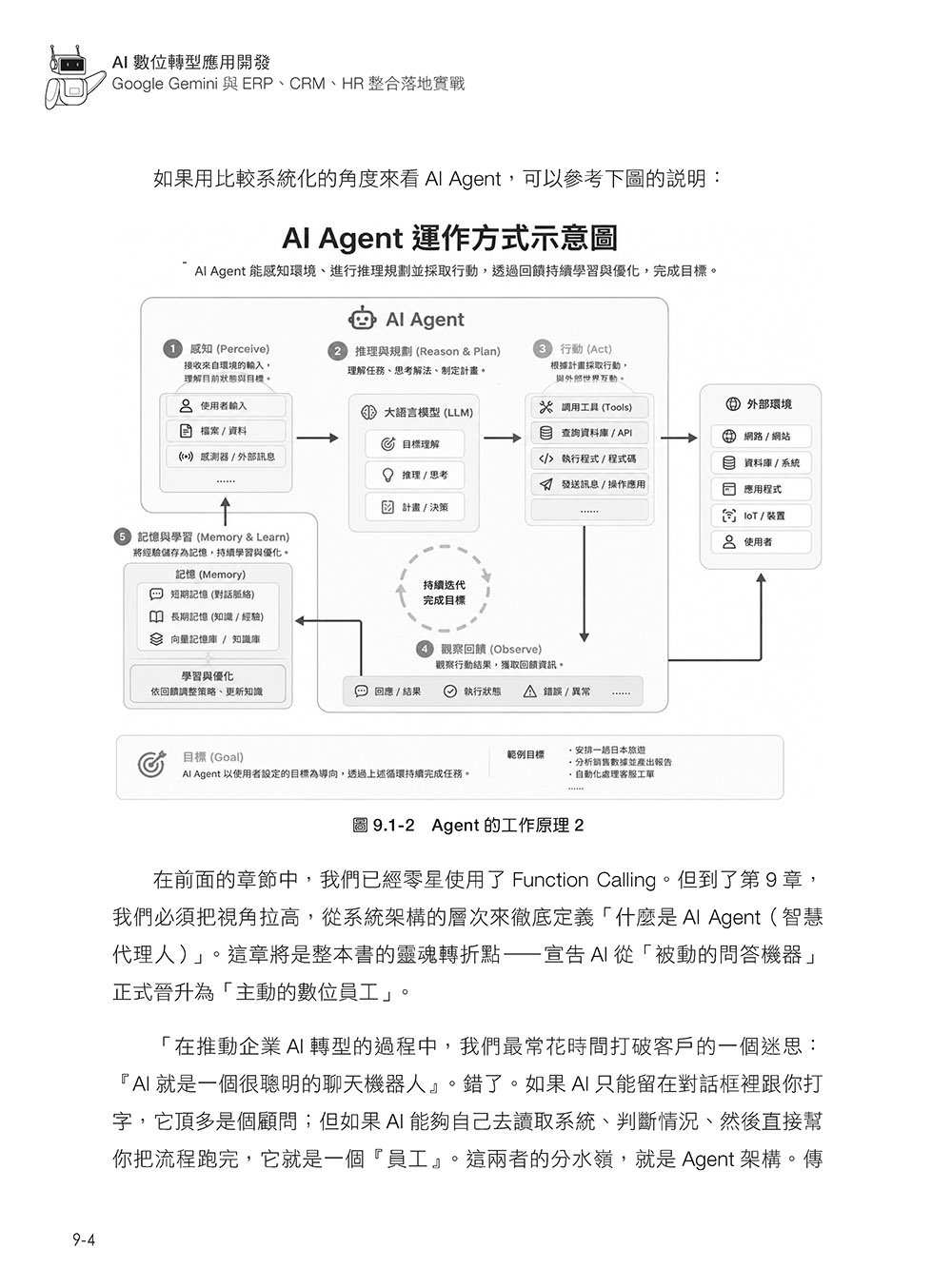 AI 數位轉型應用開發:Google Gemini 與 ERP、CRM、HR 整合落地實戰-preview-17