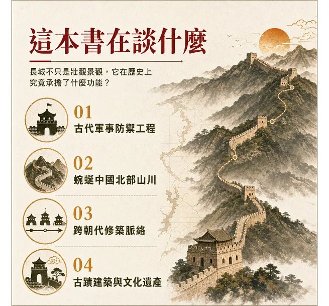 長城縱覽:古代浩大的防禦工程-preview-2