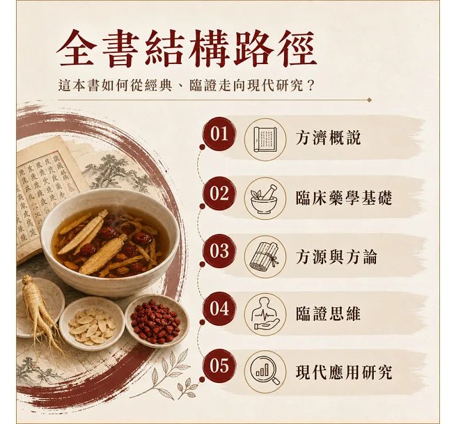 益氣生津生脈散-preview-4