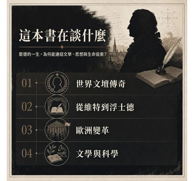 歌德:從維特的遺憾到浮士德的救贖,持續一生的自我追索-preview-2