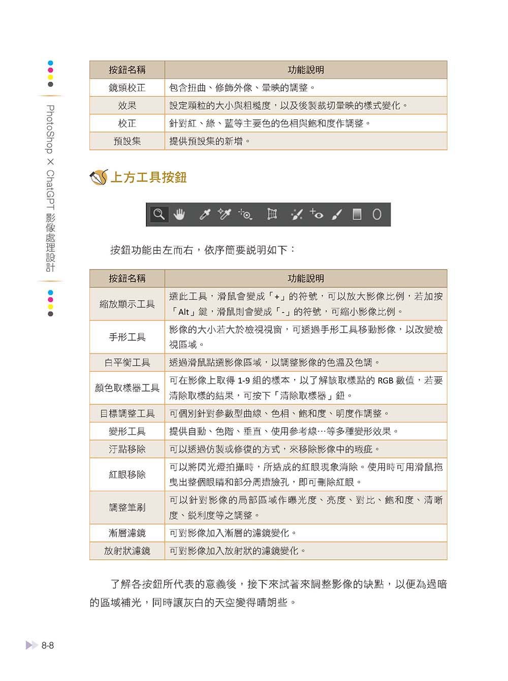 PhotoShop × ChatGPT 影像處理設計, 3/e-preview-7