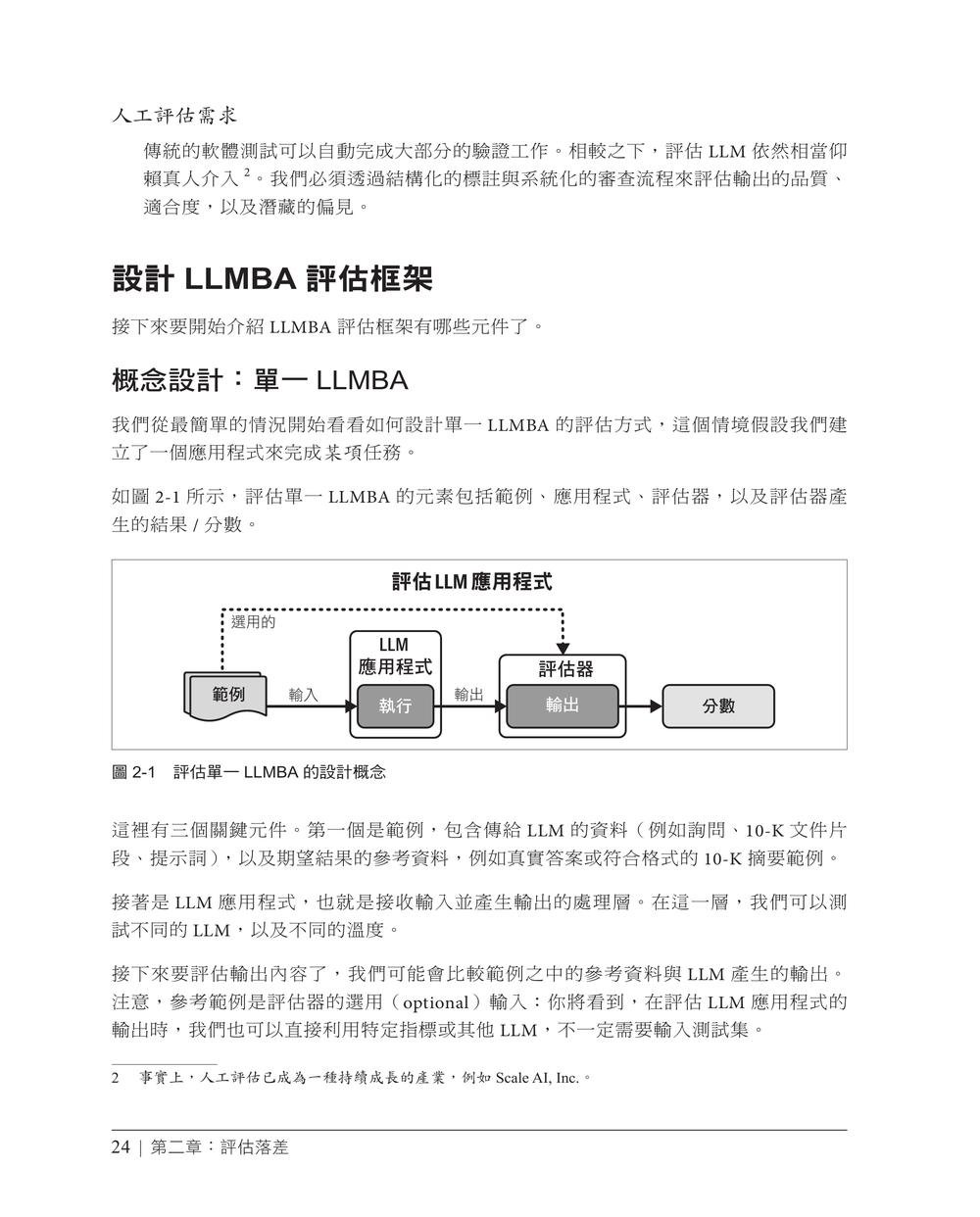 LLM:困難部分|以開源AI方案解決開發難題 (Large Language Models: The Hard Parts: Open Source AI Solutions for Common Pitfalls)-preview-5