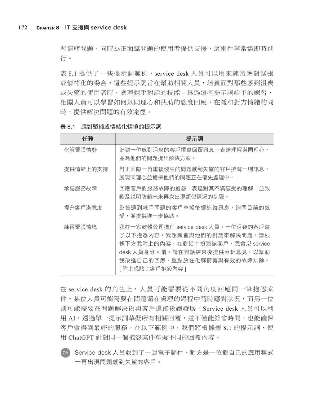 IT 日常裡的 AI:加速職場生產力 (AI for Everyday It: Accelerate Workplace Productivity)-preview-2