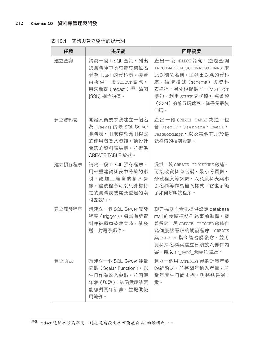 IT 日常裡的 AI:加速職場生產力 (AI for Everyday It: Accelerate Workplace Productivity)-preview-9