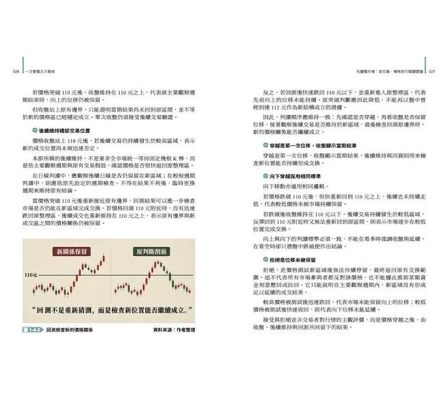 一次看懂主力真相:亨式主力語言教你用股市交易痕跡與建立閱讀次序,為自己打造可驗證的進退場系統,你也可以輕鬆當個平民股神!-preview-8