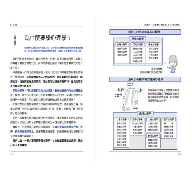 茶水間心理學: 10堂課破解你最常遇到的5種人生難題-preview-5