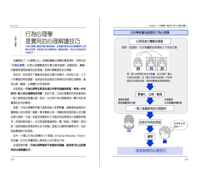 茶水間心理學: 10堂課破解你最常遇到的5種人生難題-preview-7